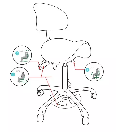 Taboret kosmetyczny WEELKO® NOBLE FEEL | 3 dźwignie gazowe do sterowania + sterownik nożny