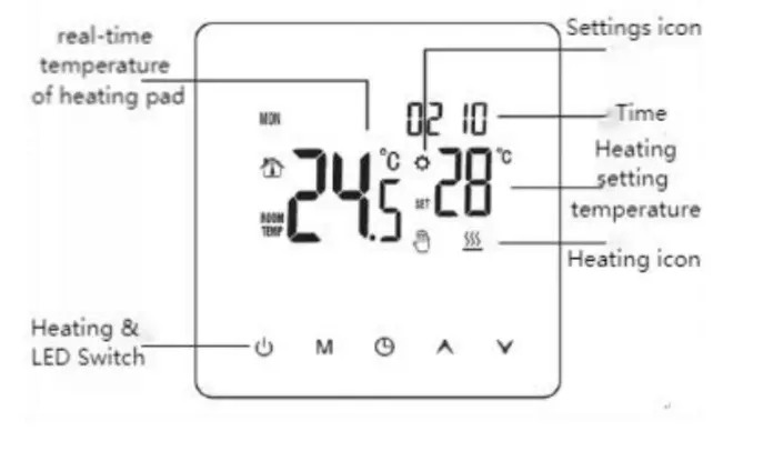 Leżanka kosmetyczna SPA NUUNA® FEEL 4 podgrzewana z podświetlaną podstawą z 16 cm materacem ULTRA COMFY